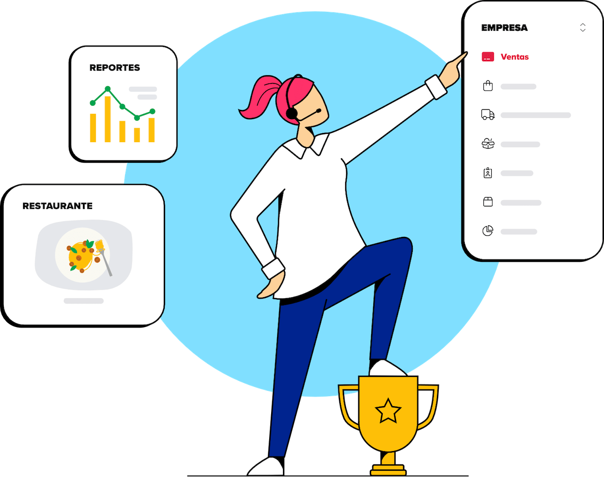 Características de Sistema Susii